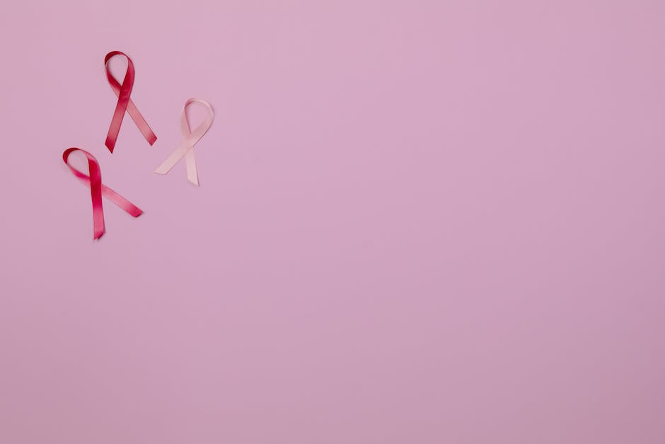 Prozentsatz der Frauen mit Brustkrebs