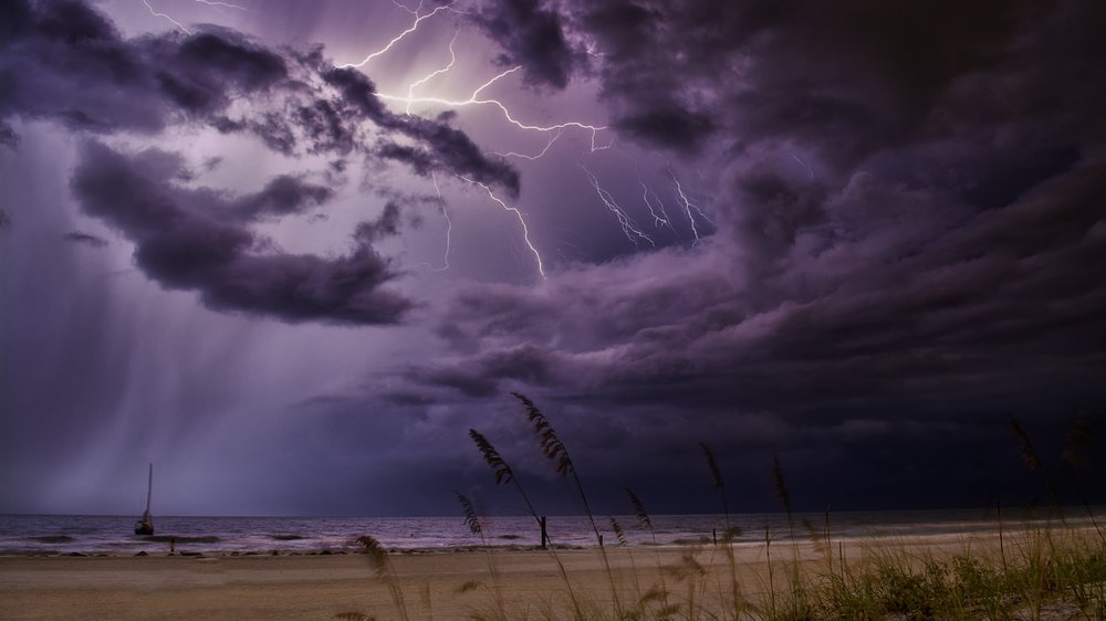 schlechtwettergeld bau wieviel prozent